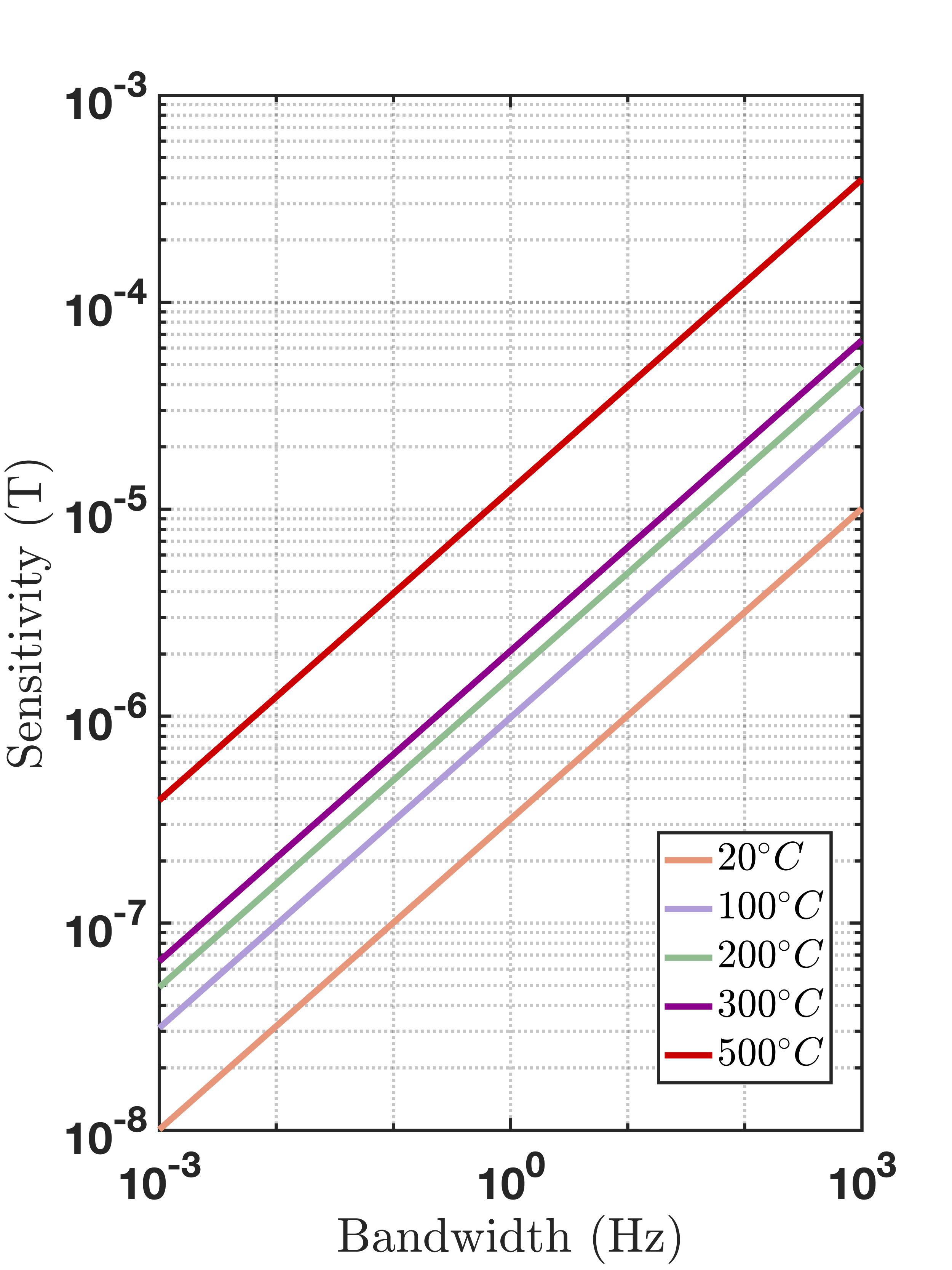 Fig4_Poster